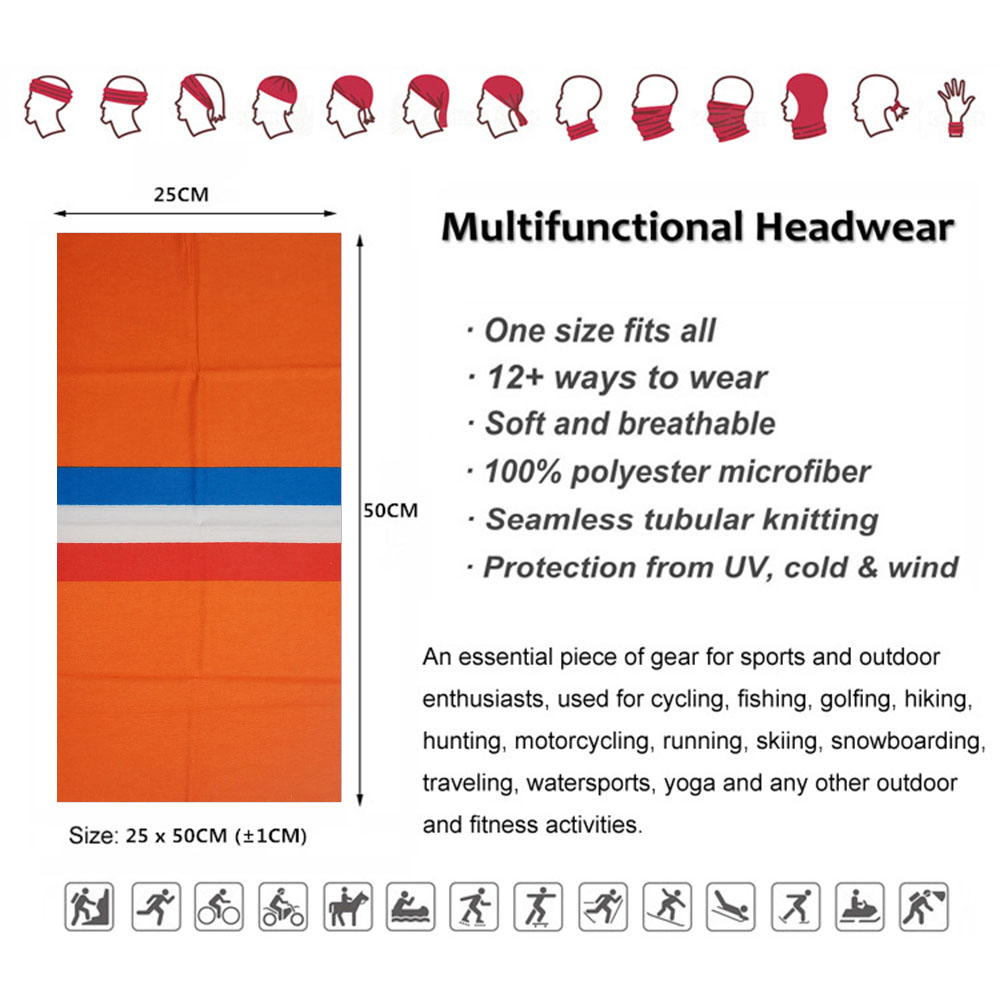European Countries Face & Neck - đánh giá và giá Running Gear Youtube
